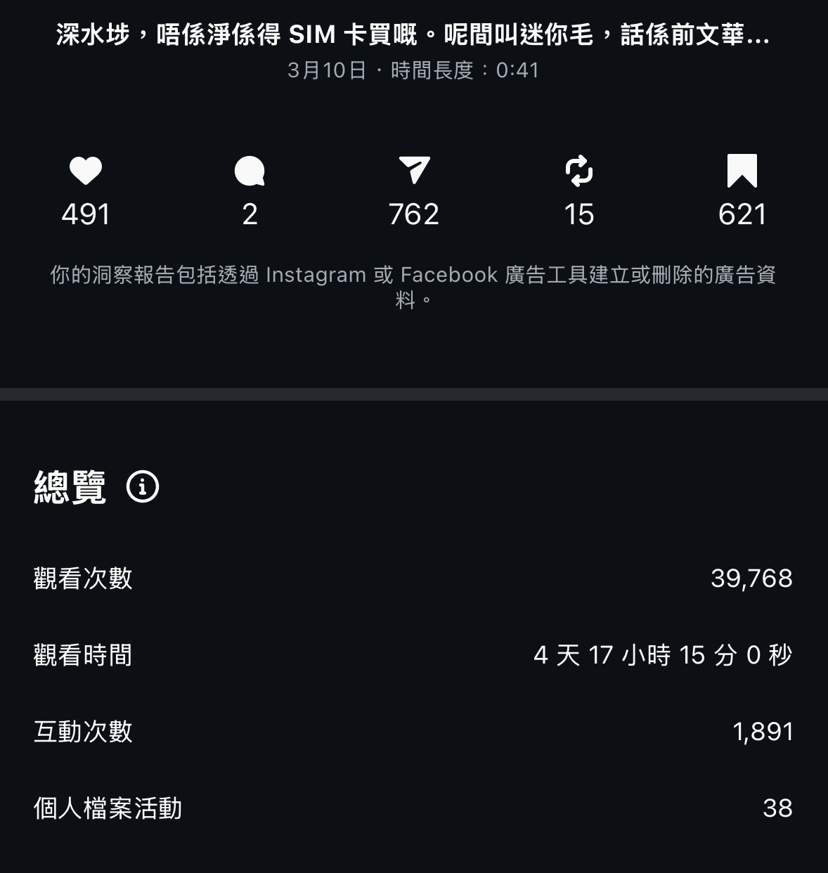 餐飲 Foodie 帳號營運與推廣 - 1